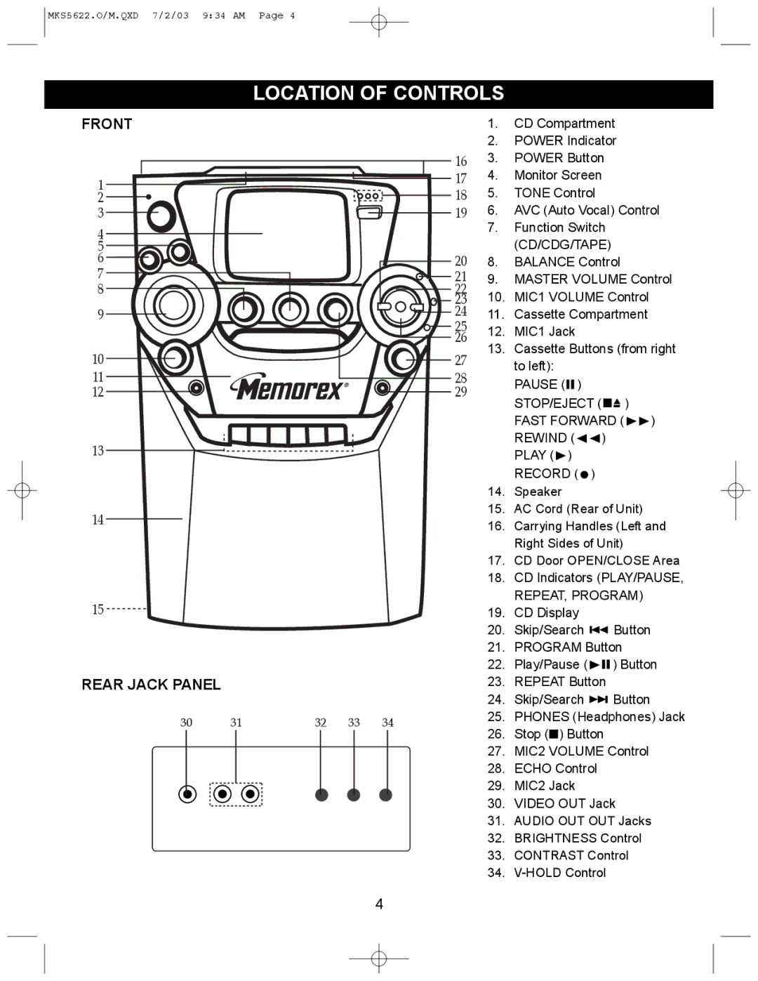 Memorex MKS5622 manual Location of Controls, Front Rear Jack Panel 