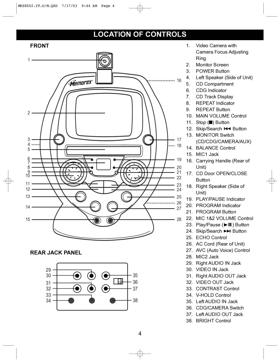 Memorex MKS8502 manual Location of Controls, Front Rear Jack Panel 