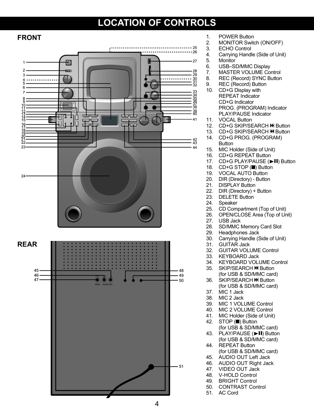 Memorex MKS8590 manual Front, Rear 