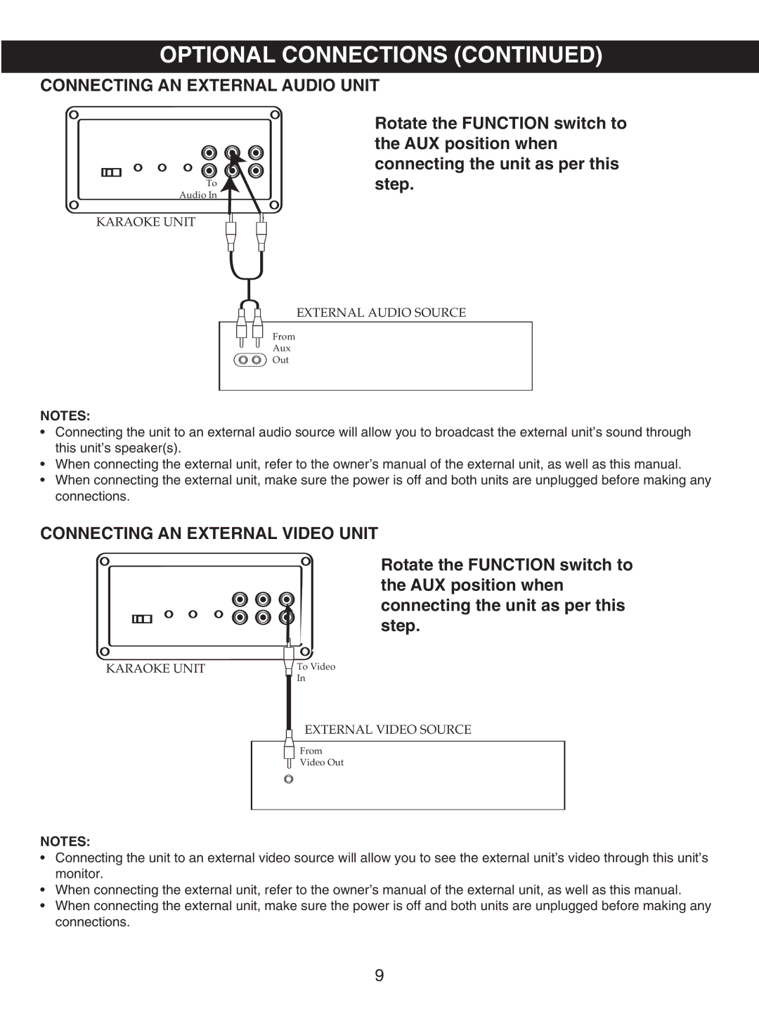 Memorex MKS8730 manual Connecting AN External Audio Unit, Connecting AN External Video Unit 