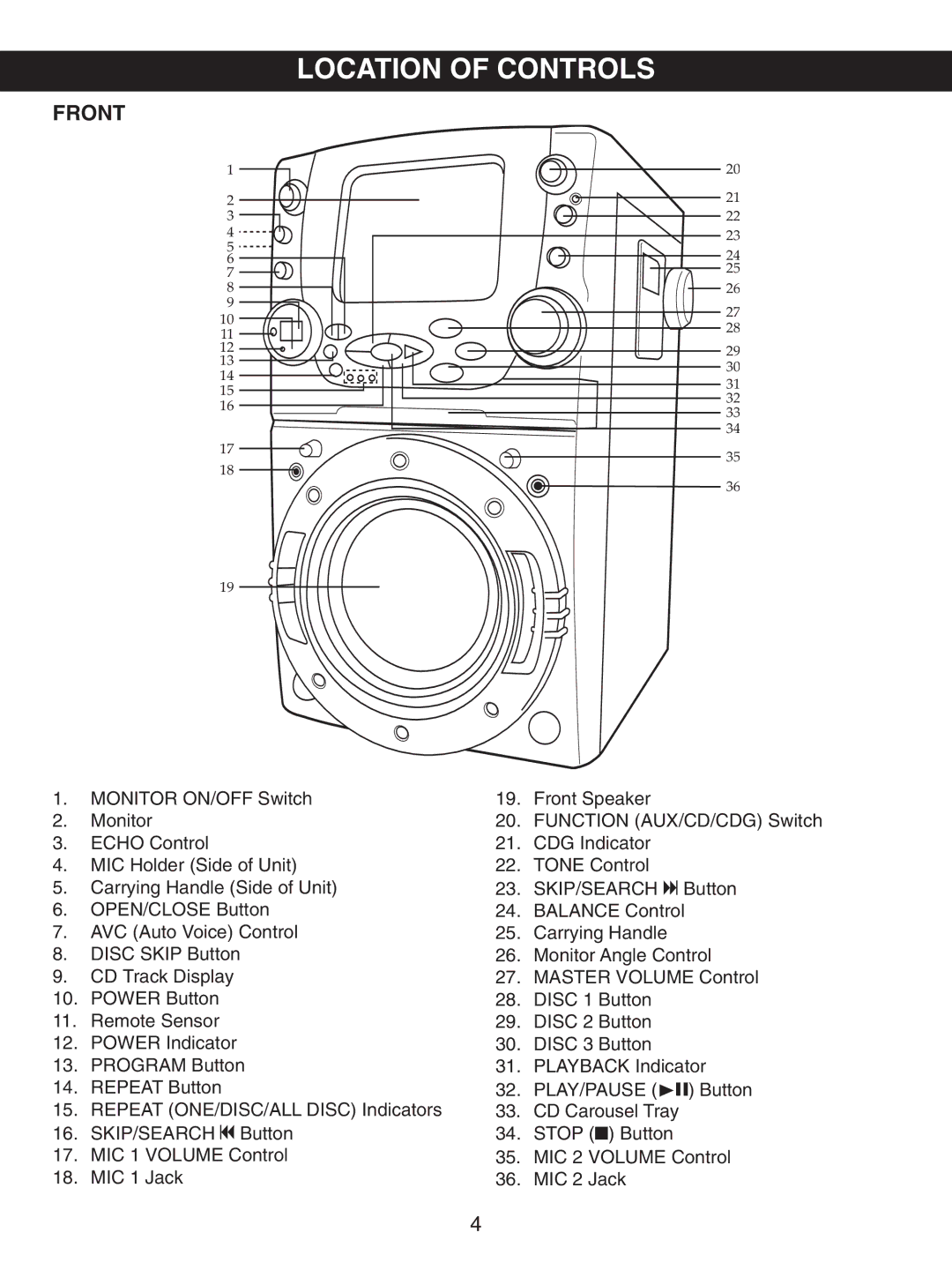 Memorex MKS8730 manual Location of Controls, Front 