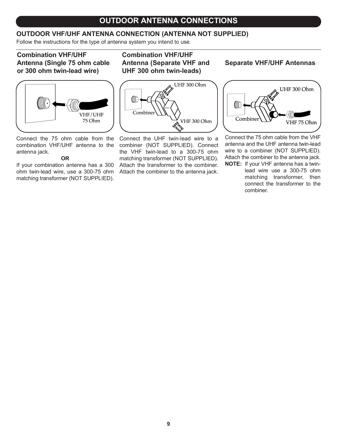 Memorex MLT1522 manual Outdoor Antenna Connections 