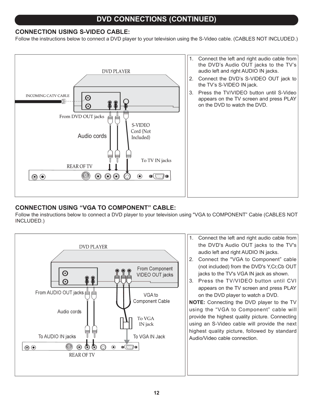 Memorex MLT1522 manual Connection Using VGA to Component Cable 