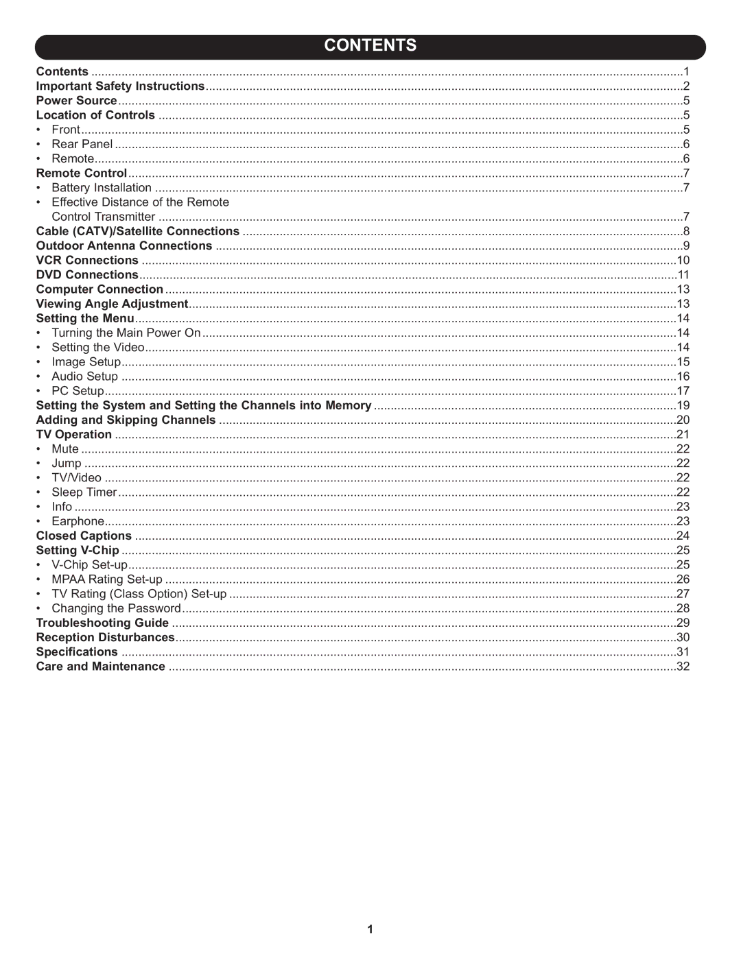 Memorex MLT1522 manual Contents 