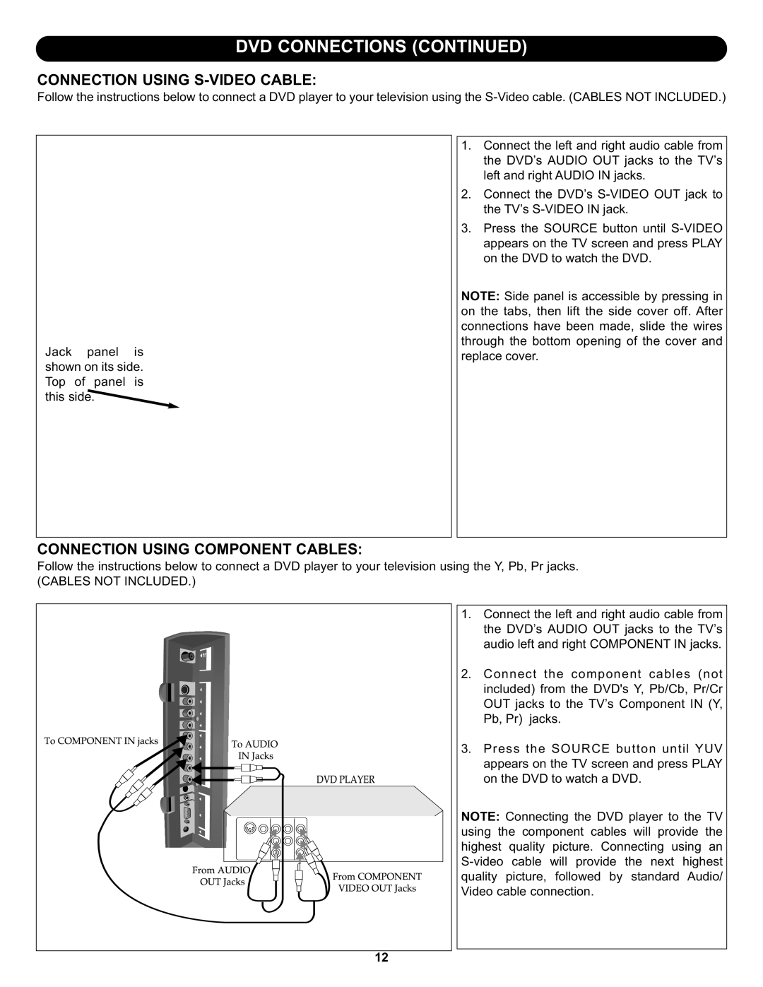 Memorex MLT1912 manual Connection Using Component Cables 