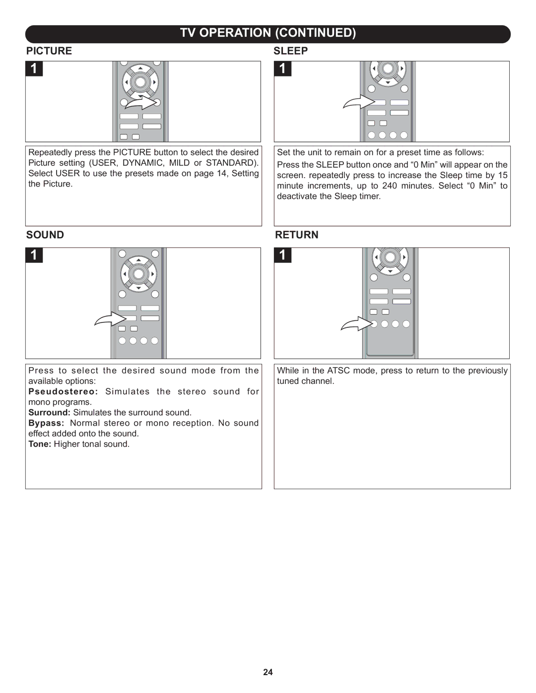 Memorex MLT1912 manual Picture, Sound, Return 