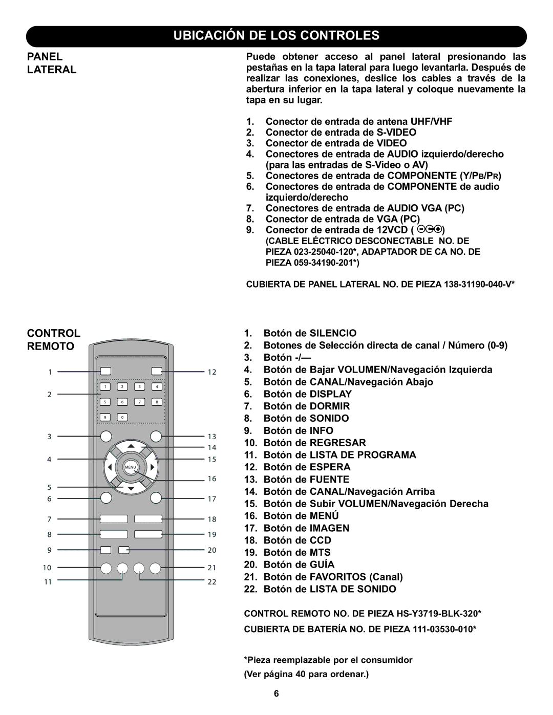 Memorex MLT1912 manual Ubicación DE LOS Controles, Control Remoto 