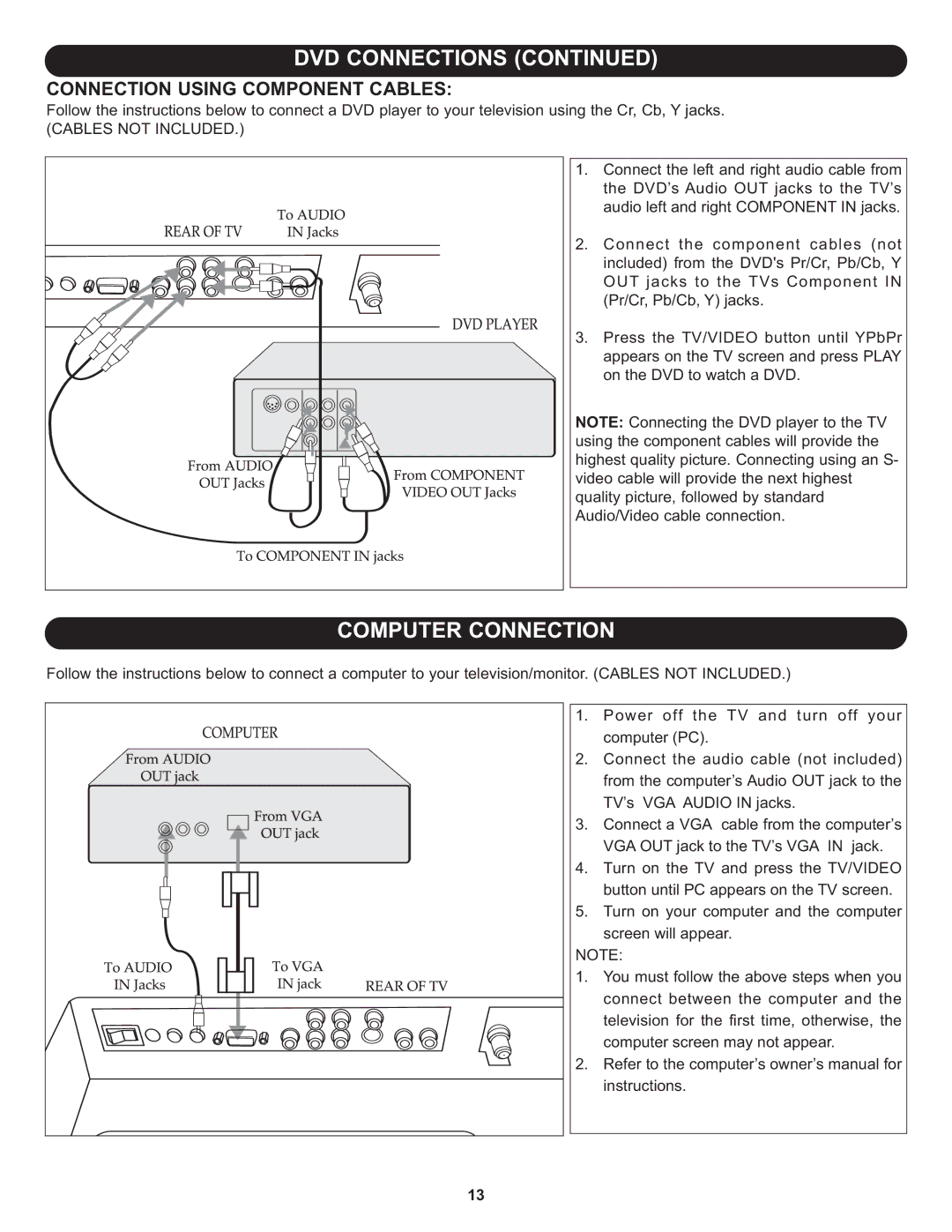 Memorex MLT2022 manual Computer Connection, Connection Using Component Cables 