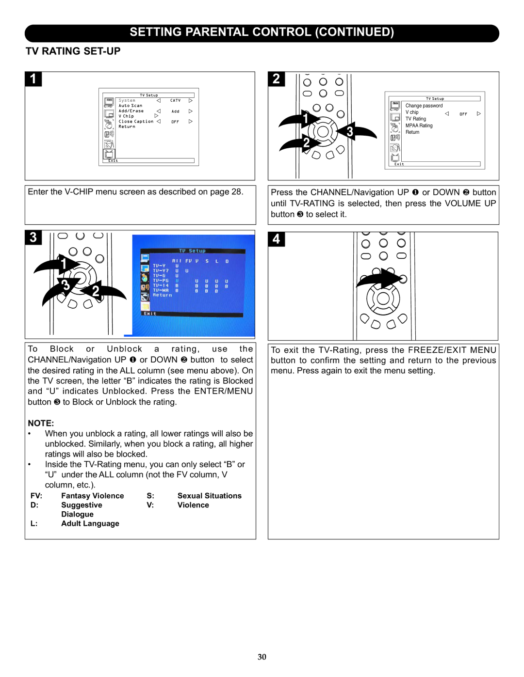 Memorex MLT2022 manual TV Rating SET-UP 