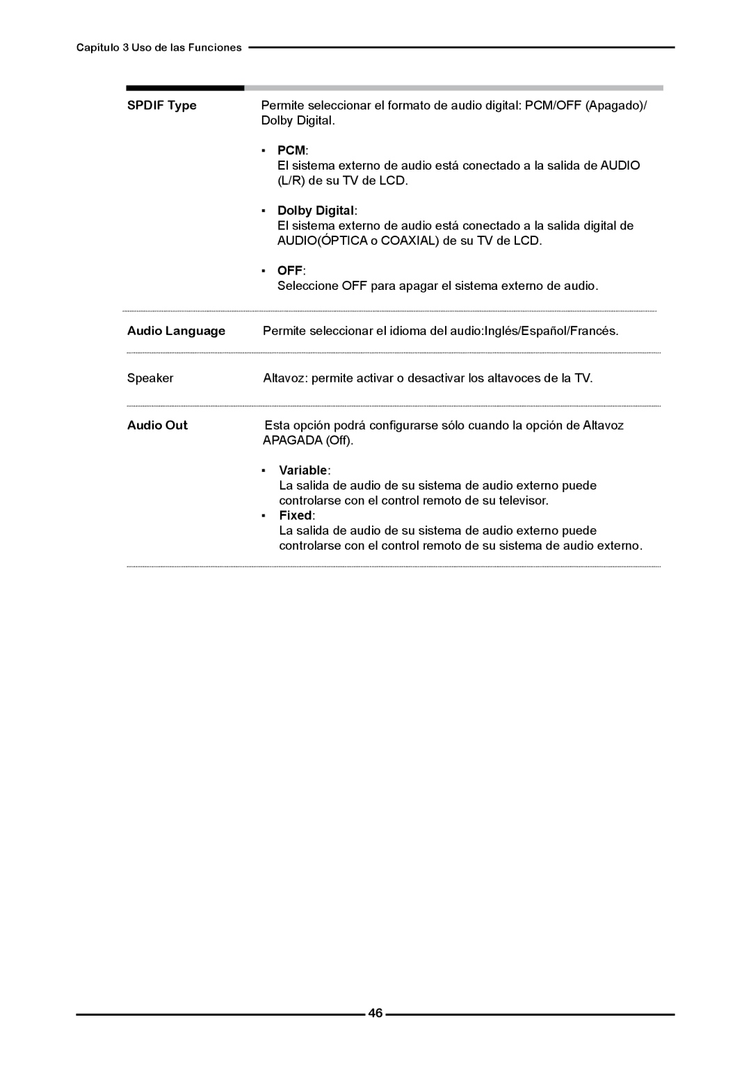 Memorex MLTD2622 manual Pcm, Off 