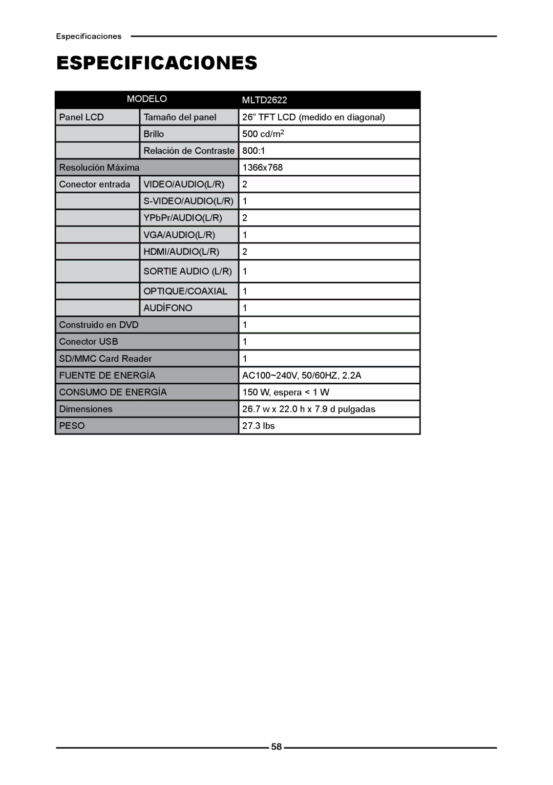 Memorex MLTD2622 manual Especificaciones, Modelo 