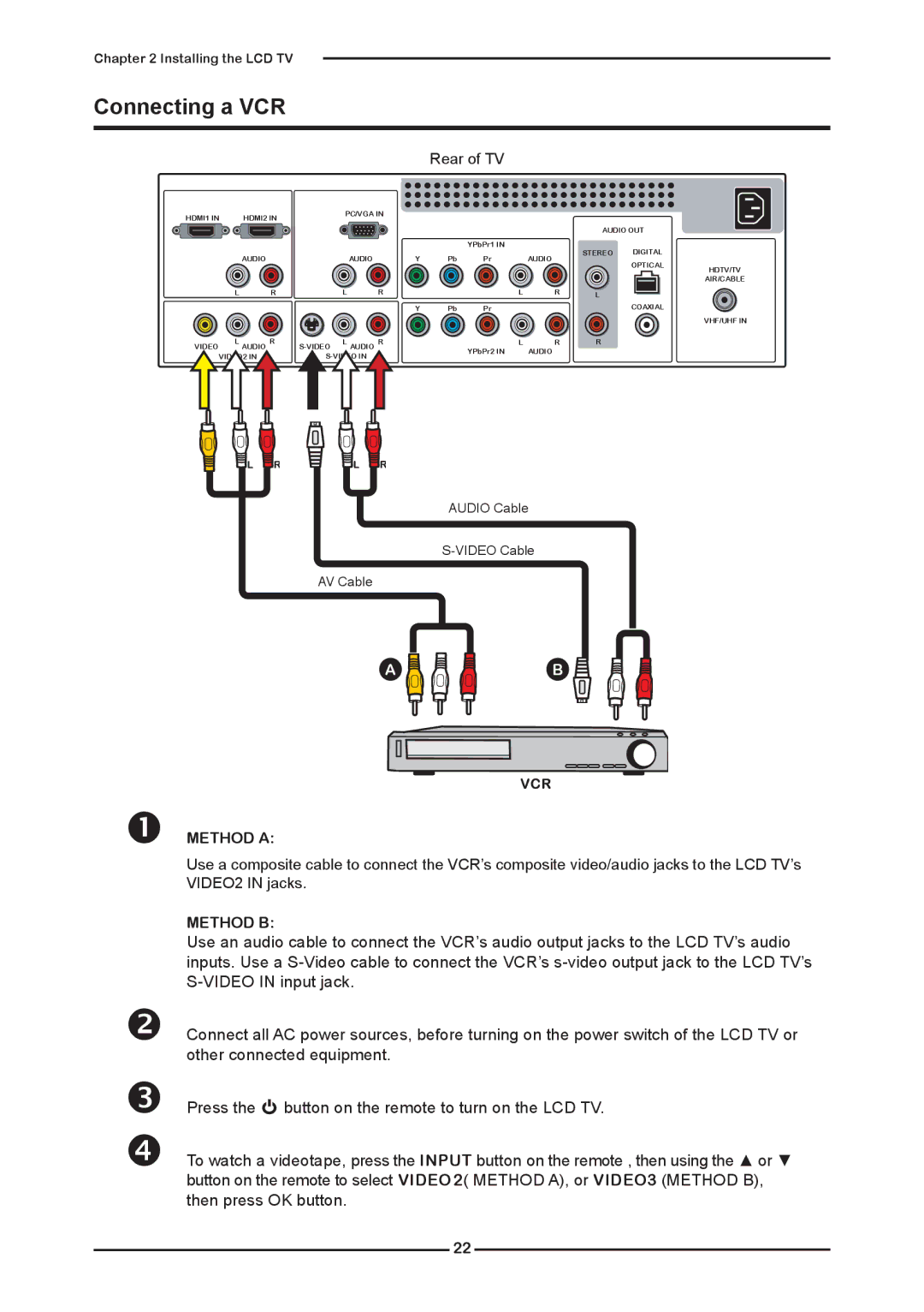 Memorex MLTD2622 manual Connecting a VCR, Rear of TV 