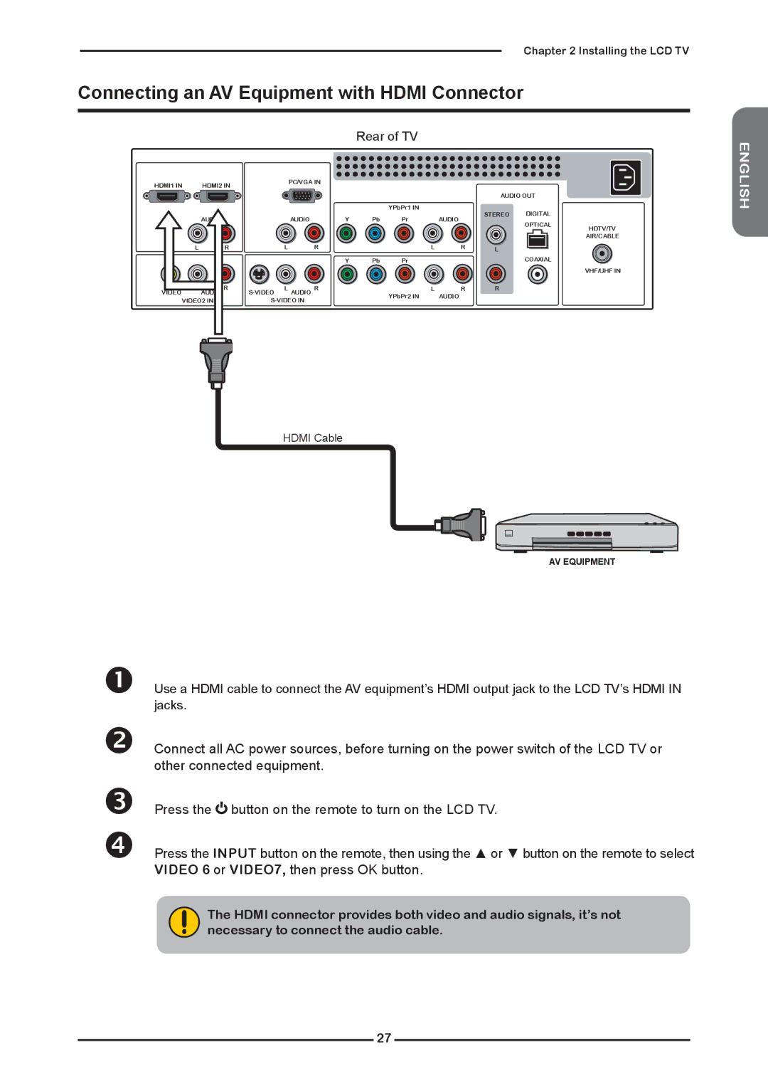 Memorex MLTD2622 manual Connecting an AV Equipment with Hdmi Connector 