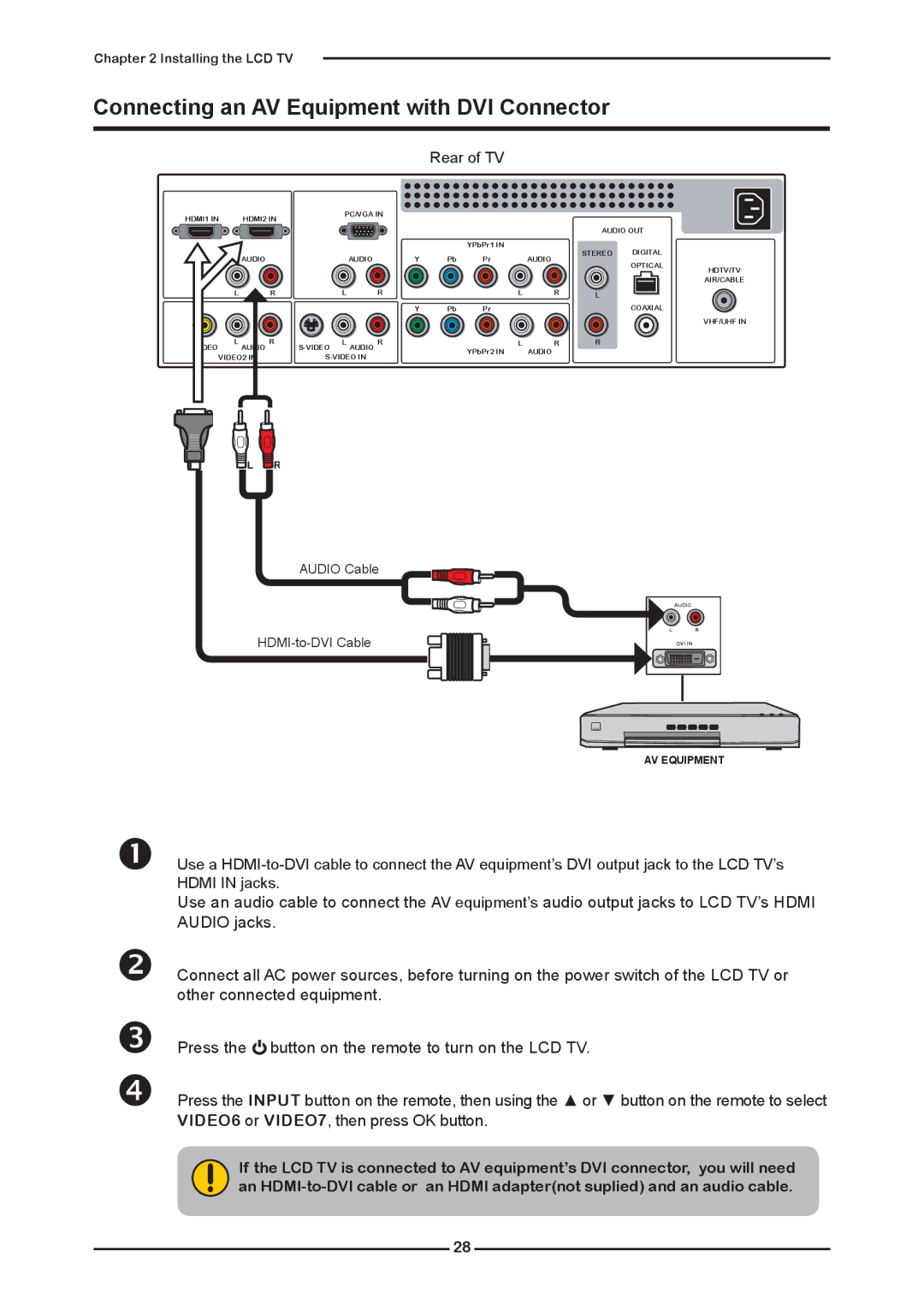 Memorex MLTD2622 manual Connecting an AV Equipment with DVI Connector 