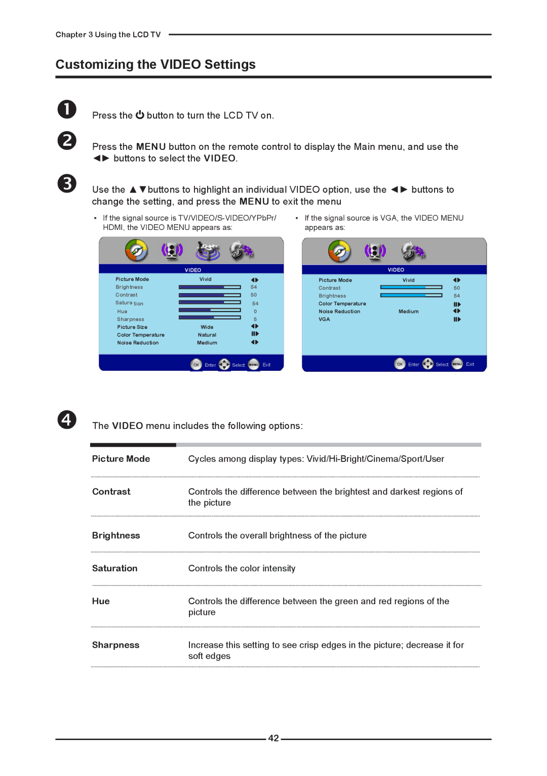 Memorex MLTD2622 manual Customizing the Video Settings,  The Video menu includes the following options 