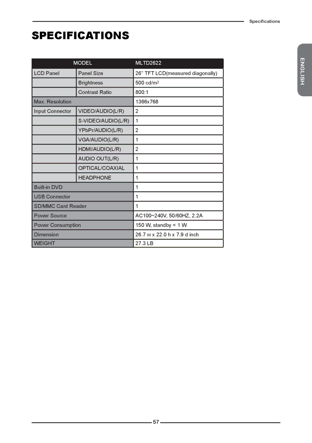 Memorex MLTD2622 manual Specifications, Model 