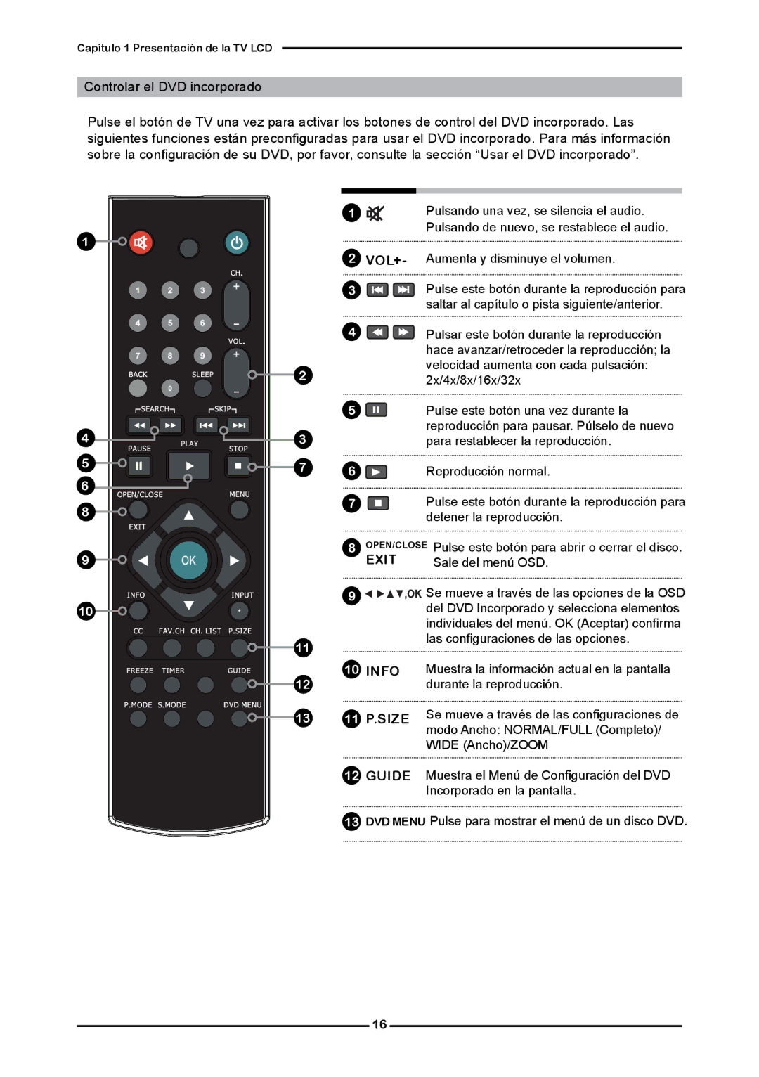 Memorex MLTD2622 manual Controlar el DVD incorporado, Guide 