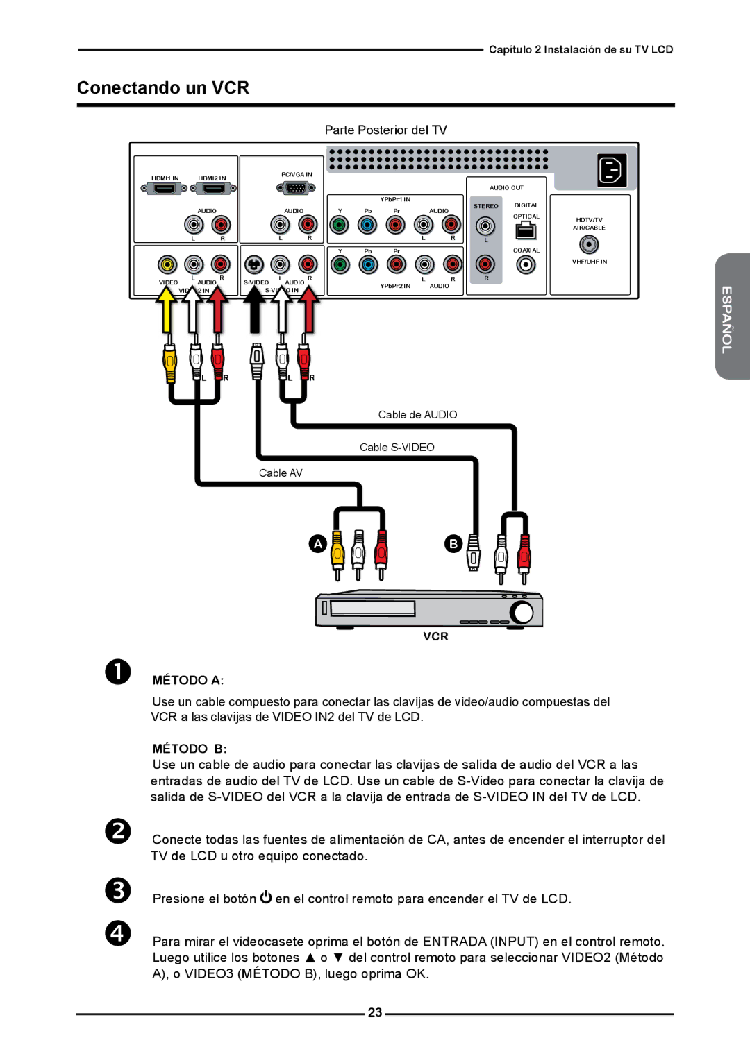 Memorex MLTD2622 manual Conectando un VCR,  Método a, Método B 