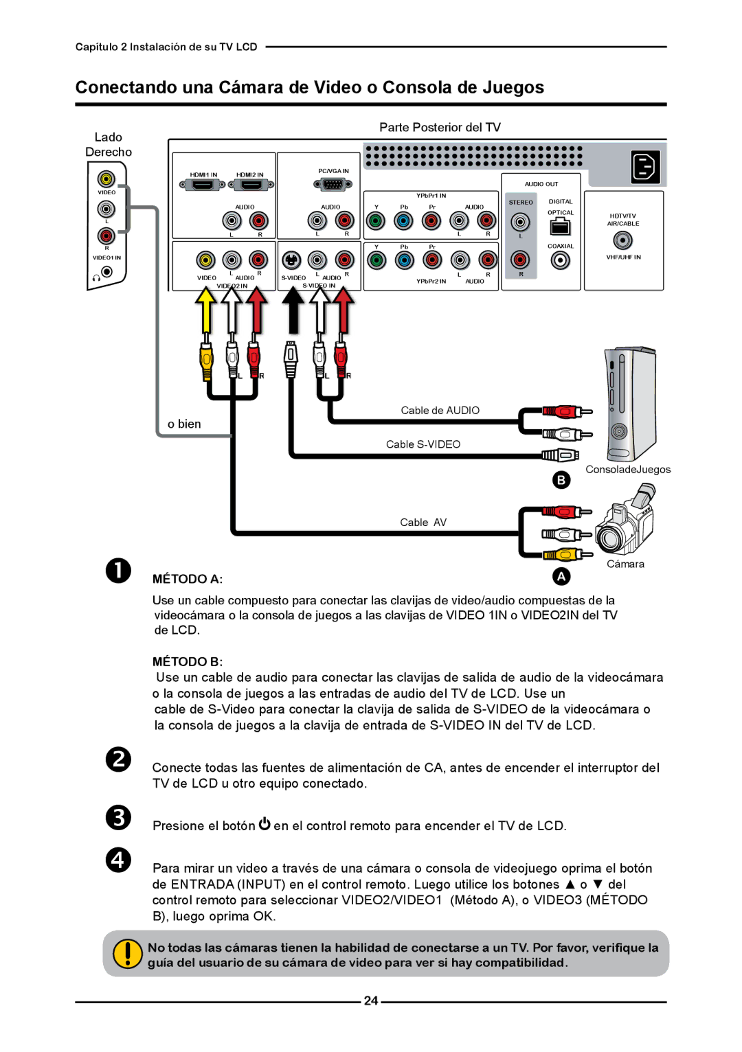 Memorex MLTD2622 manual Conectando una Cámara de Video o Consola de Juegos, Lado Parte Posterior del TV Derecho, Método a 
