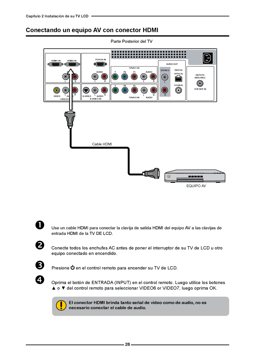 Memorex MLTD2622 manual Conectando un equipo AV con conector Hdmi 