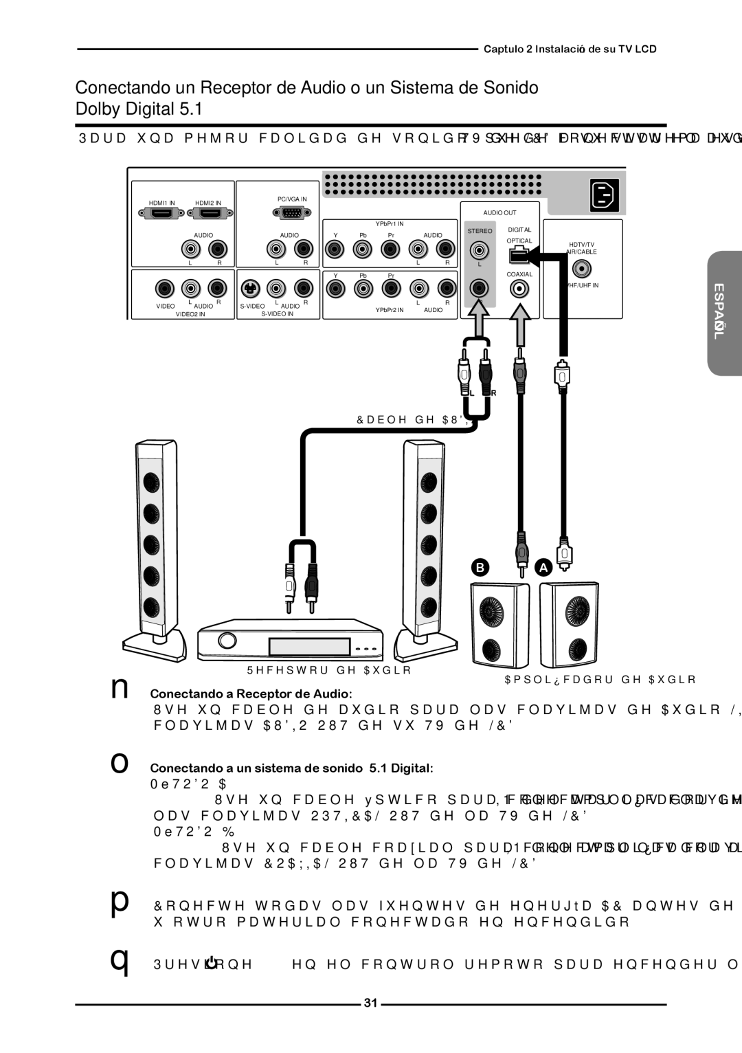 Memorex MLTD2622 manual Conectando a Receptor de Audio,  Conectando a un sistema de sonido 5.1 Digital 