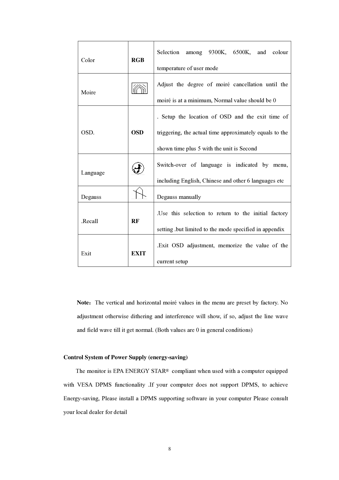 Memorex MM1520 operation manual Rgb, Control System of Power Supply energy-saving 