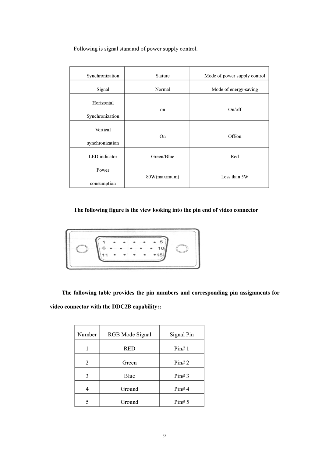 Memorex MM1520 operation manual Red 