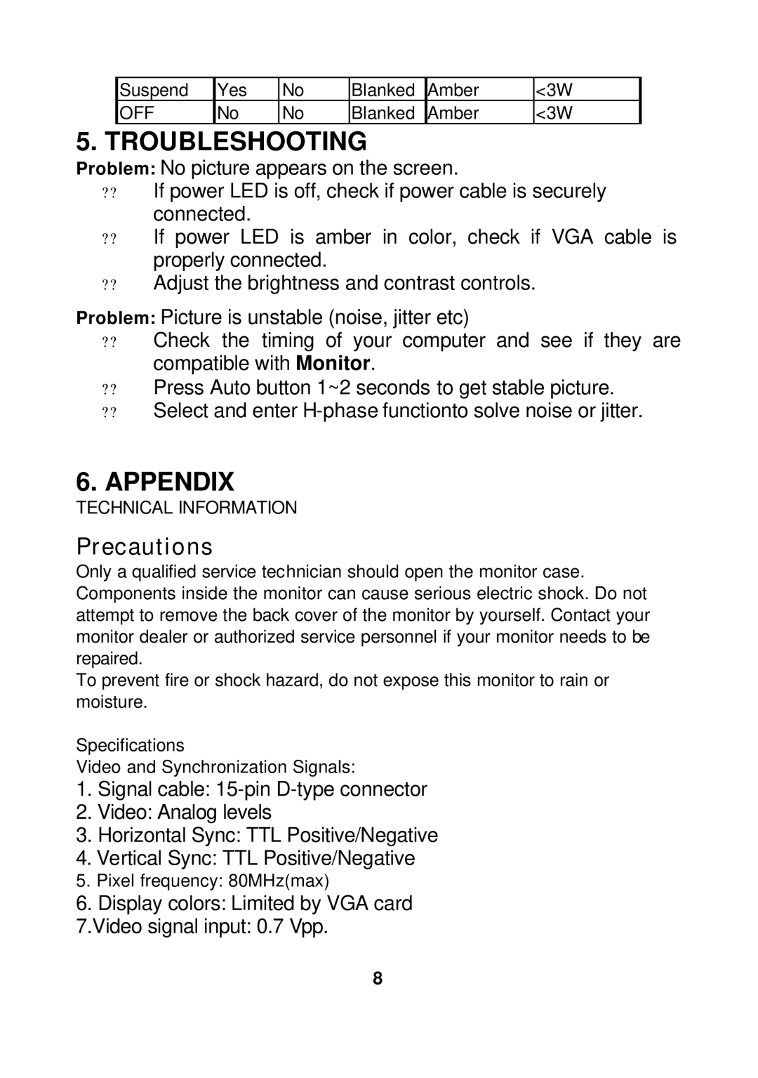 Memorex MM1540 manual Troubleshooting, Appendix 