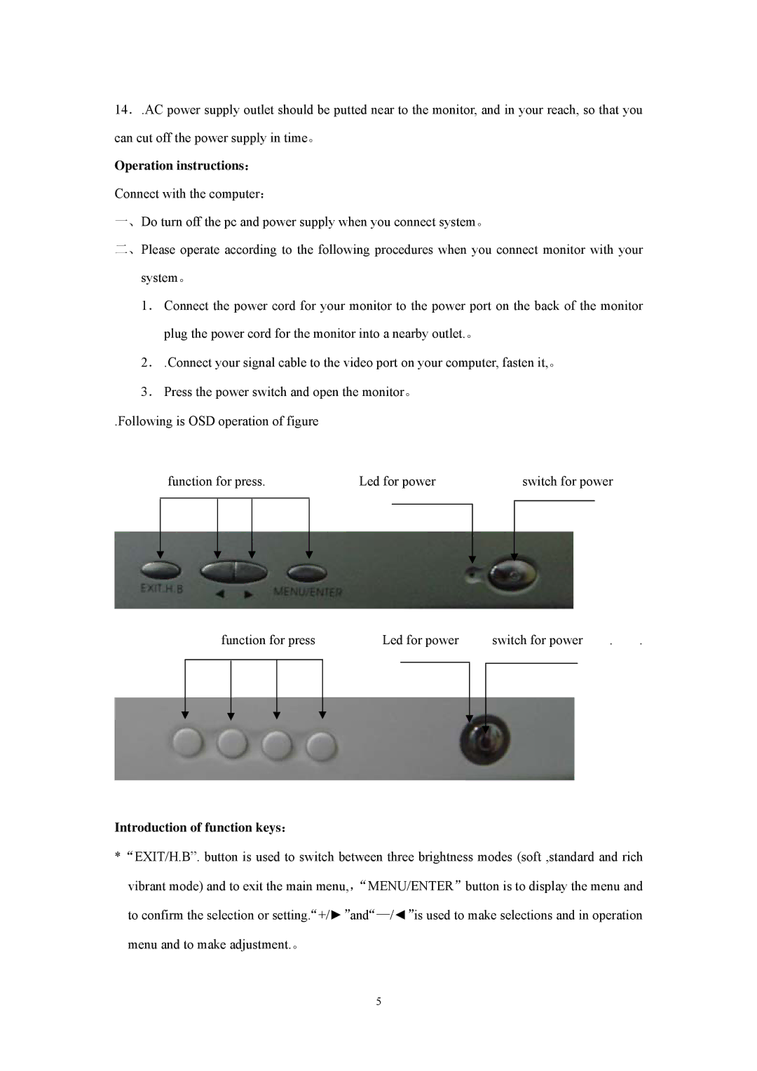 Memorex MM1720 operation manual Operation instructions：, Introduction of function keys： 