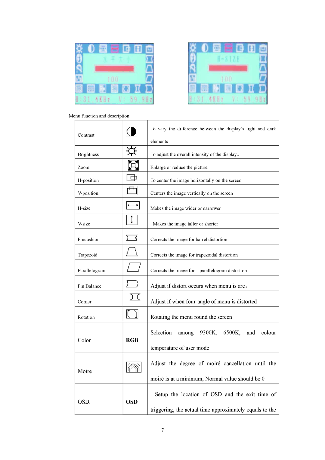 Memorex MM1720 operation manual Rgb, Osd 