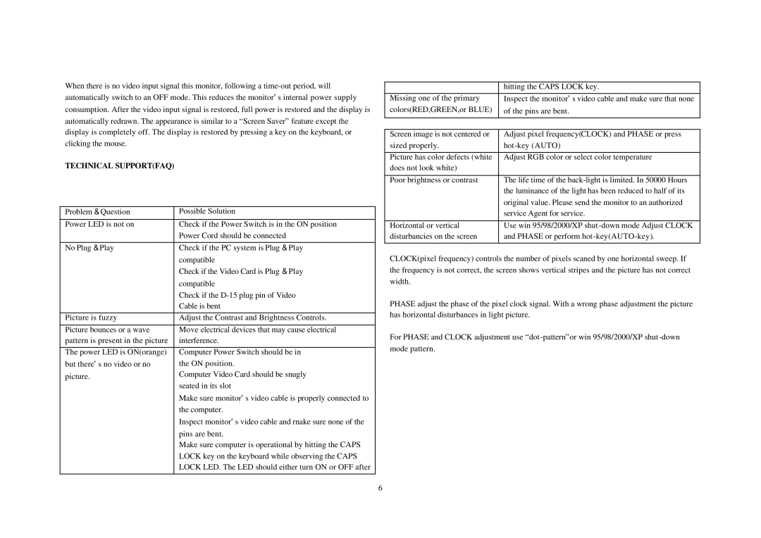 Memorex MM1740 user manual Technical Supportfaq 