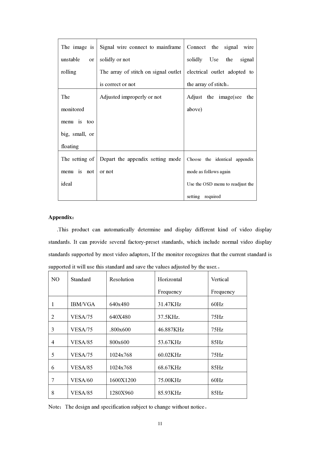 Memorex MM1920 operation manual Appendix： 