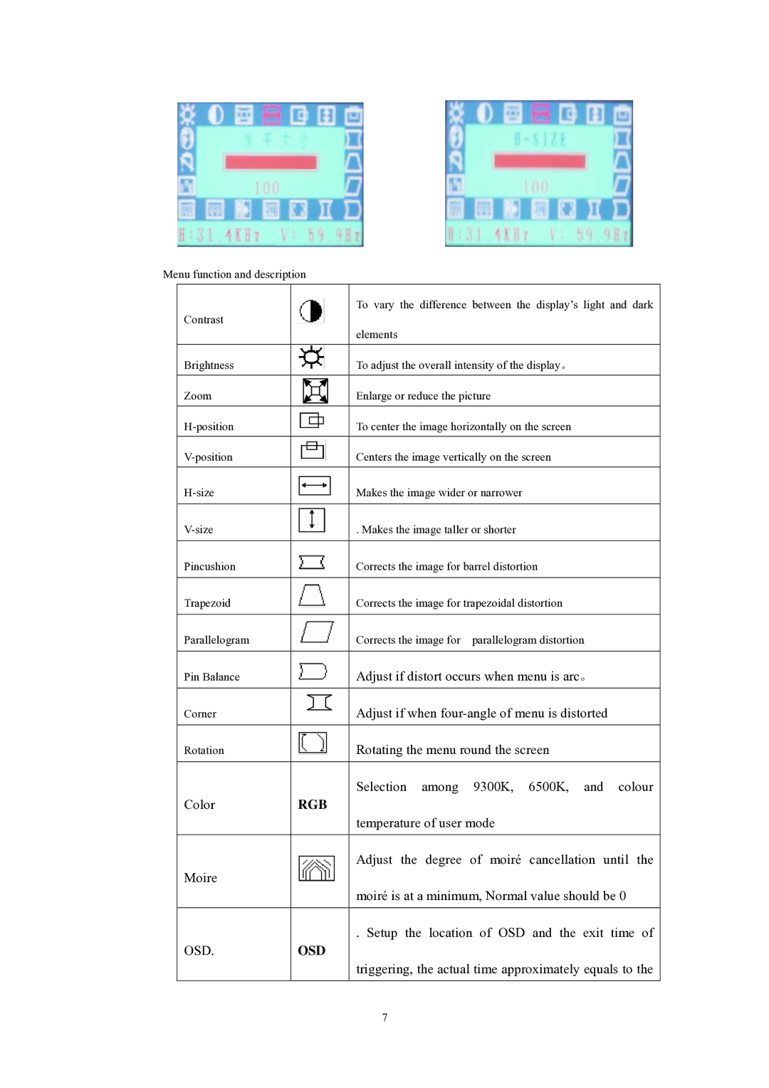 Memorex MM1920 operation manual Rgb 