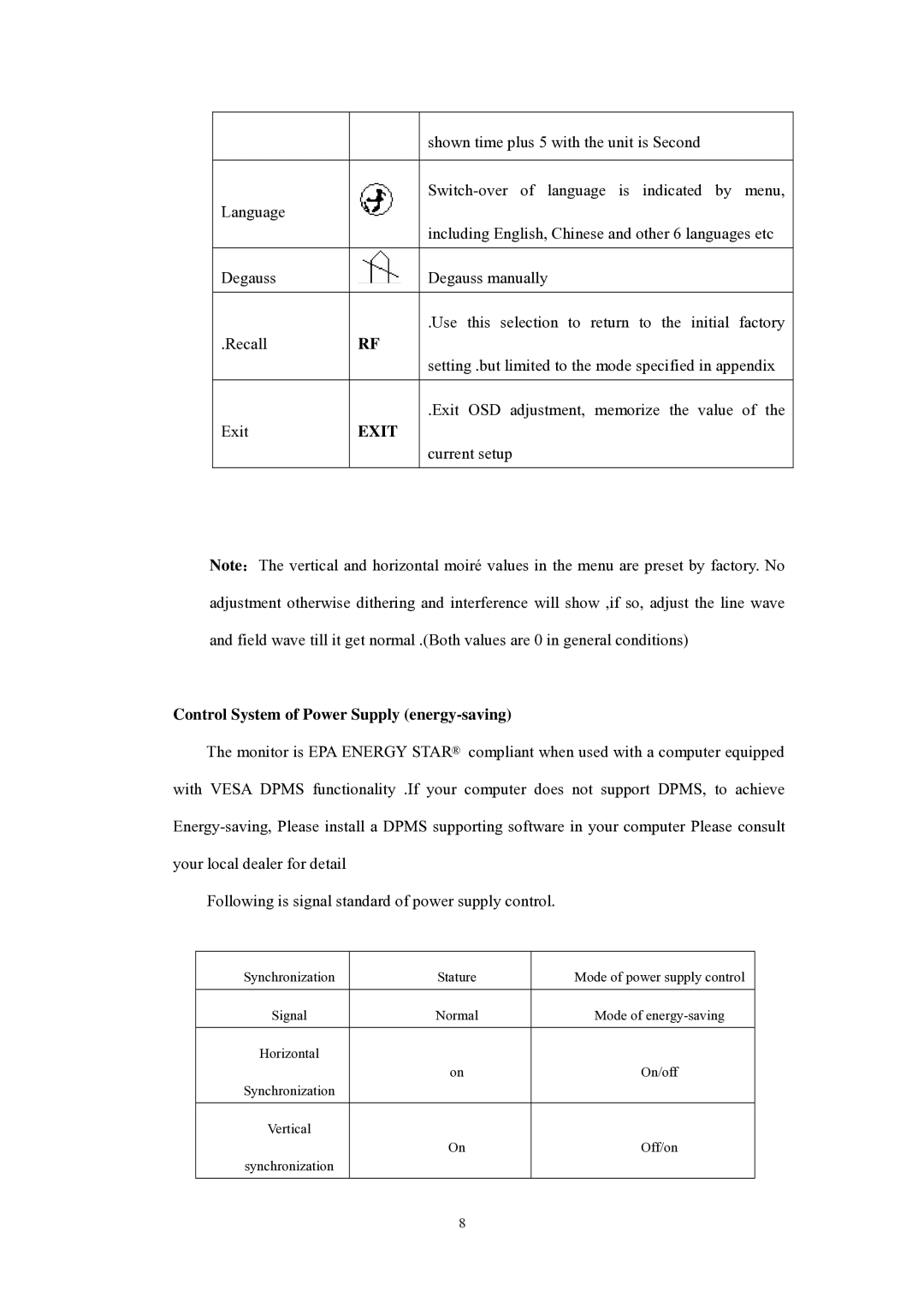 Memorex MM1920 operation manual Exit, Control System of Power Supply energy-saving 