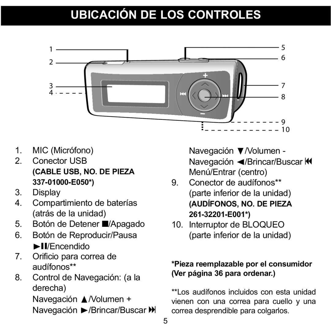 Memorex MMP3780 manual Ubicación DE LOS Controles, AUDÍFONOS, NO. DE Pieza 261-32201-E001 