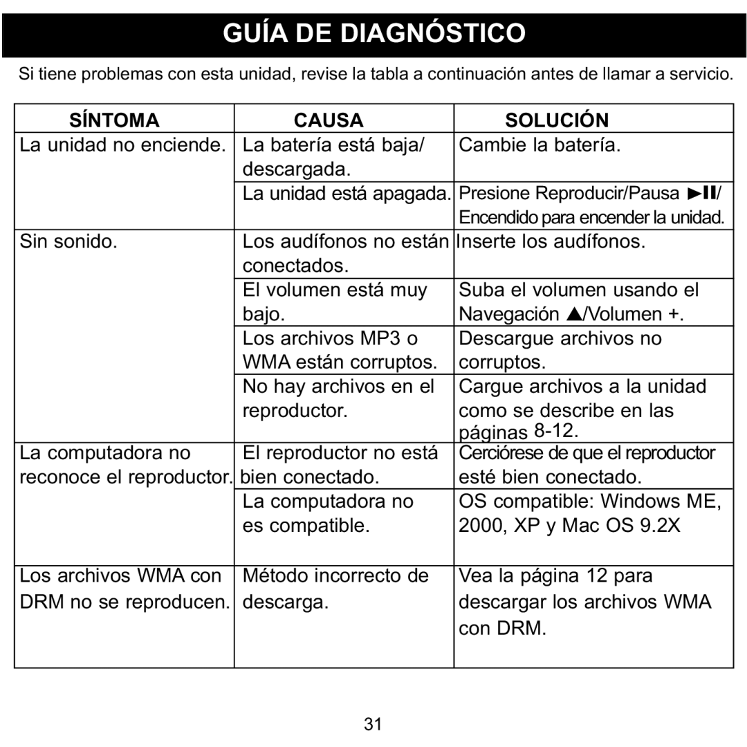 Memorex MMP3780 manual Guía DE Diagnóstico, Síntoma Causa Solución 