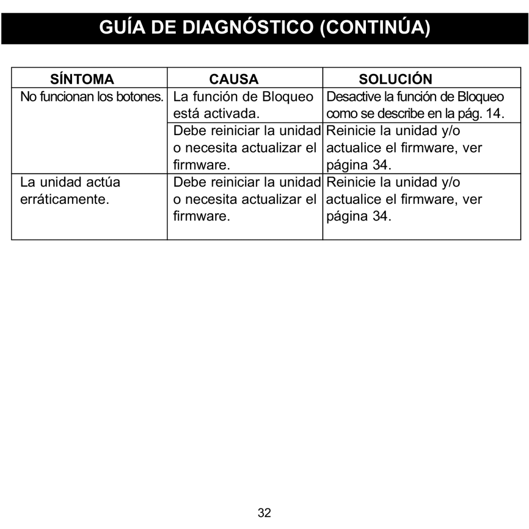 Memorex MMP3780 manual Guía DE Diagnóstico Continúa 