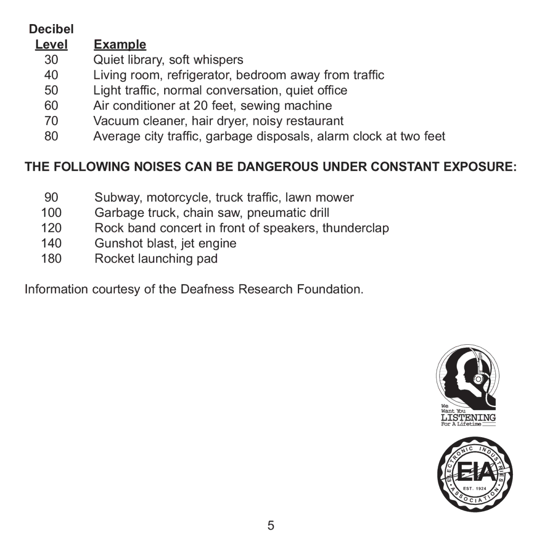 Memorex MMP8002, MMP8001 manual Example, Following Noises can be Dangerous Under Constant Exposure 