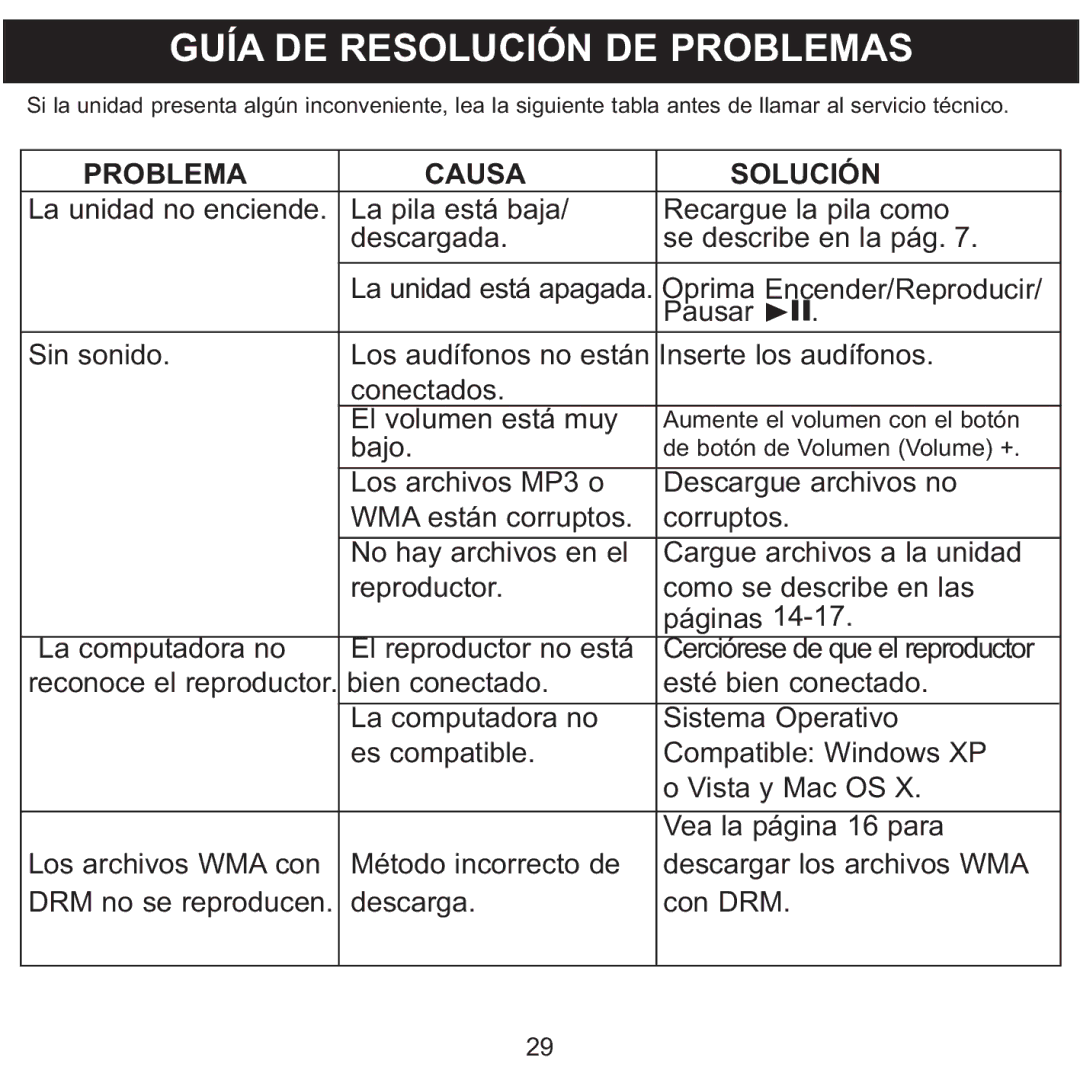 Memorex MMP8002, MMP8001 manual Guía DE Resolución DE Problemas, Problema Causa Solución 