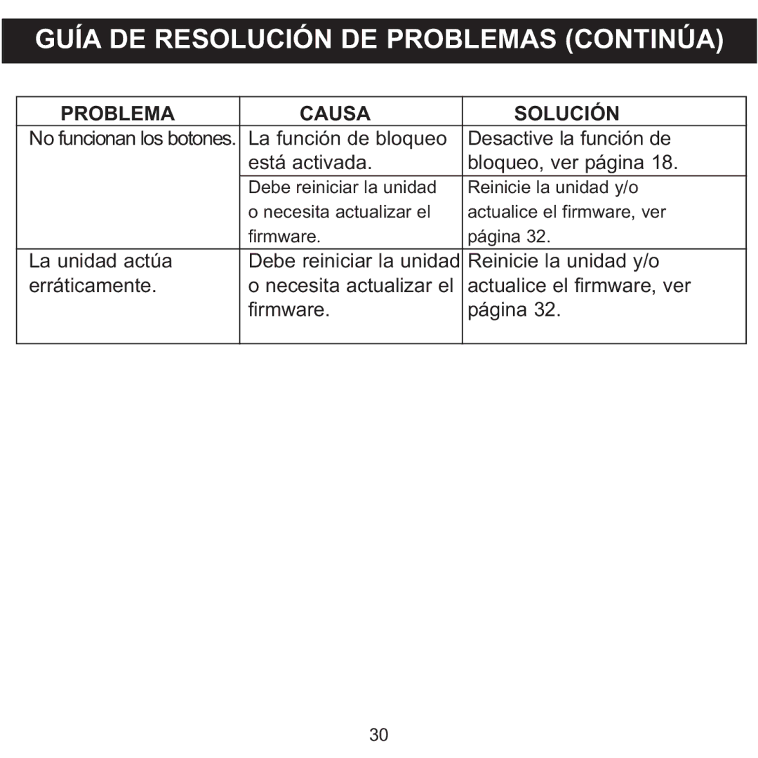 Memorex MMP8001, MMP8002 manual Guía DE Resolución DE Problemas Continúa 