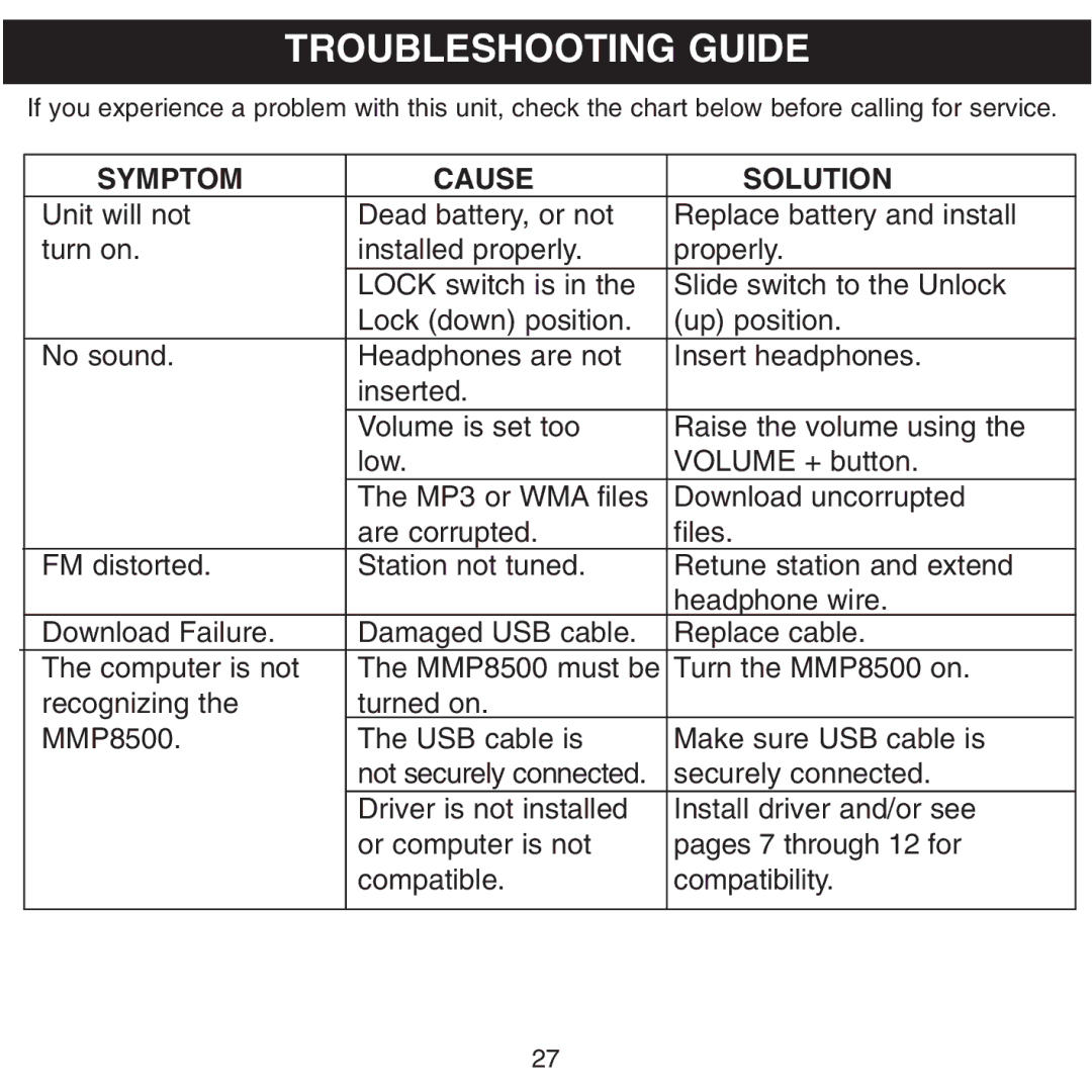 Memorex MMP8500 manual Troubleshooting Guide, Symptom Cause Solution 