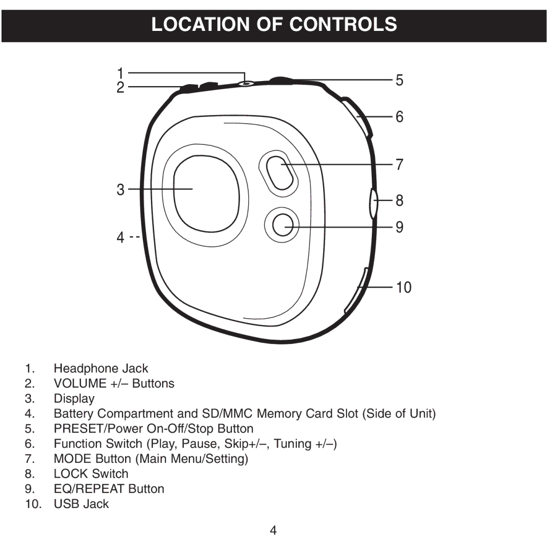 Memorex MMP8500 manual Location of Controls 