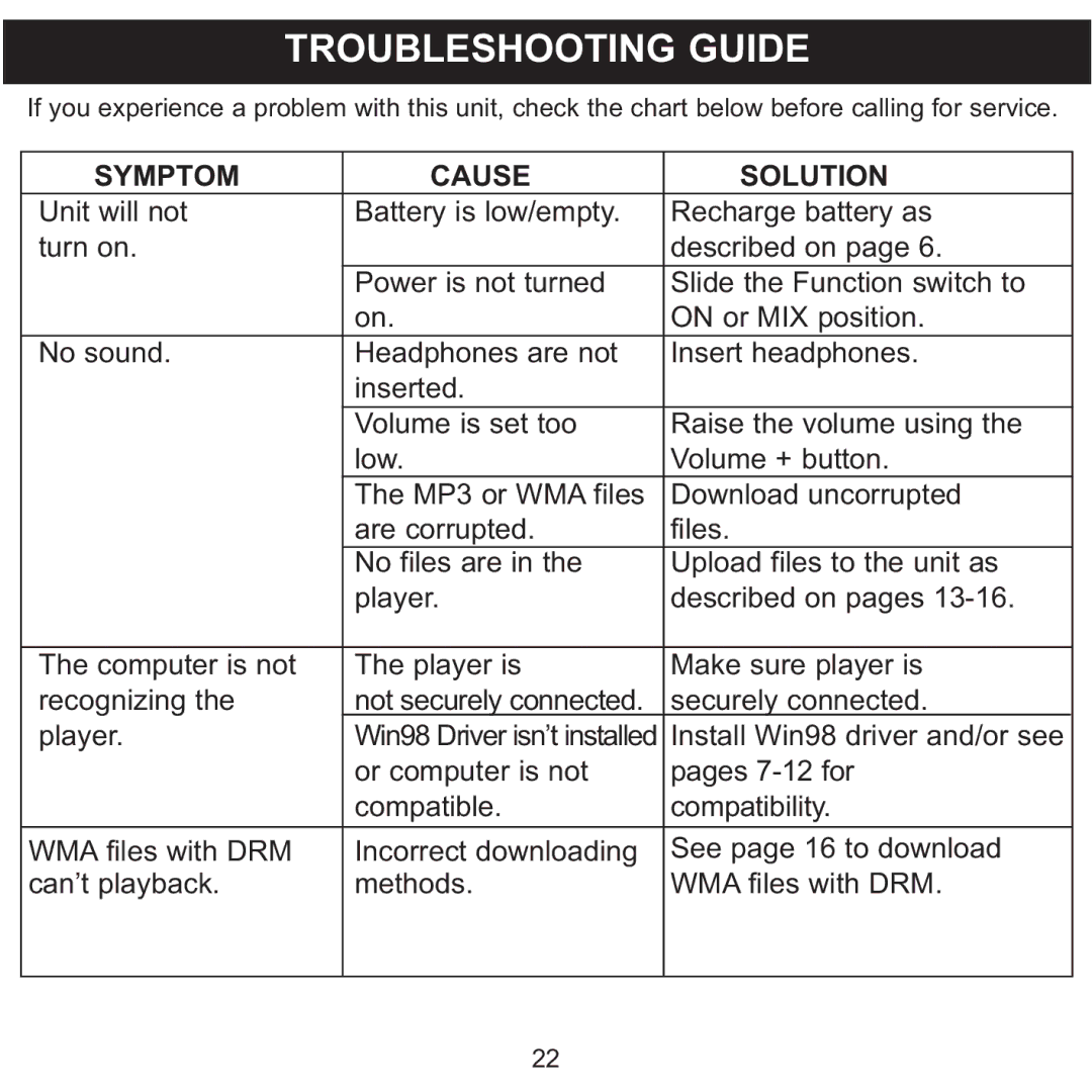 Memorex MMP8550 manual Troubleshooting Guide, Symptom Cause Solution 