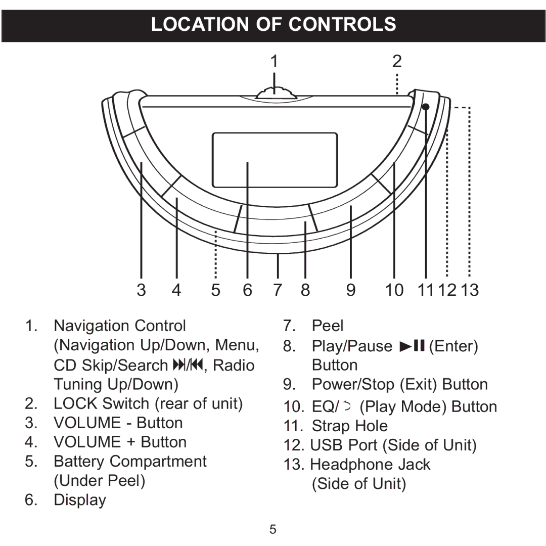 Memorex MMP8560 manual Location of Controls, 1112 