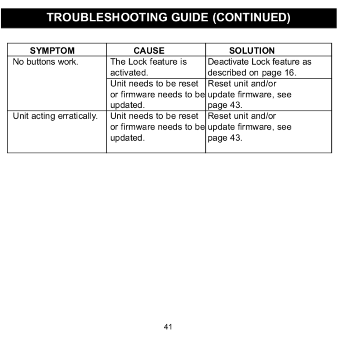 Memorex MMP8568-ACM, MMP8568-HIT, MMP8568-SPT manual Or firmware needs to be 