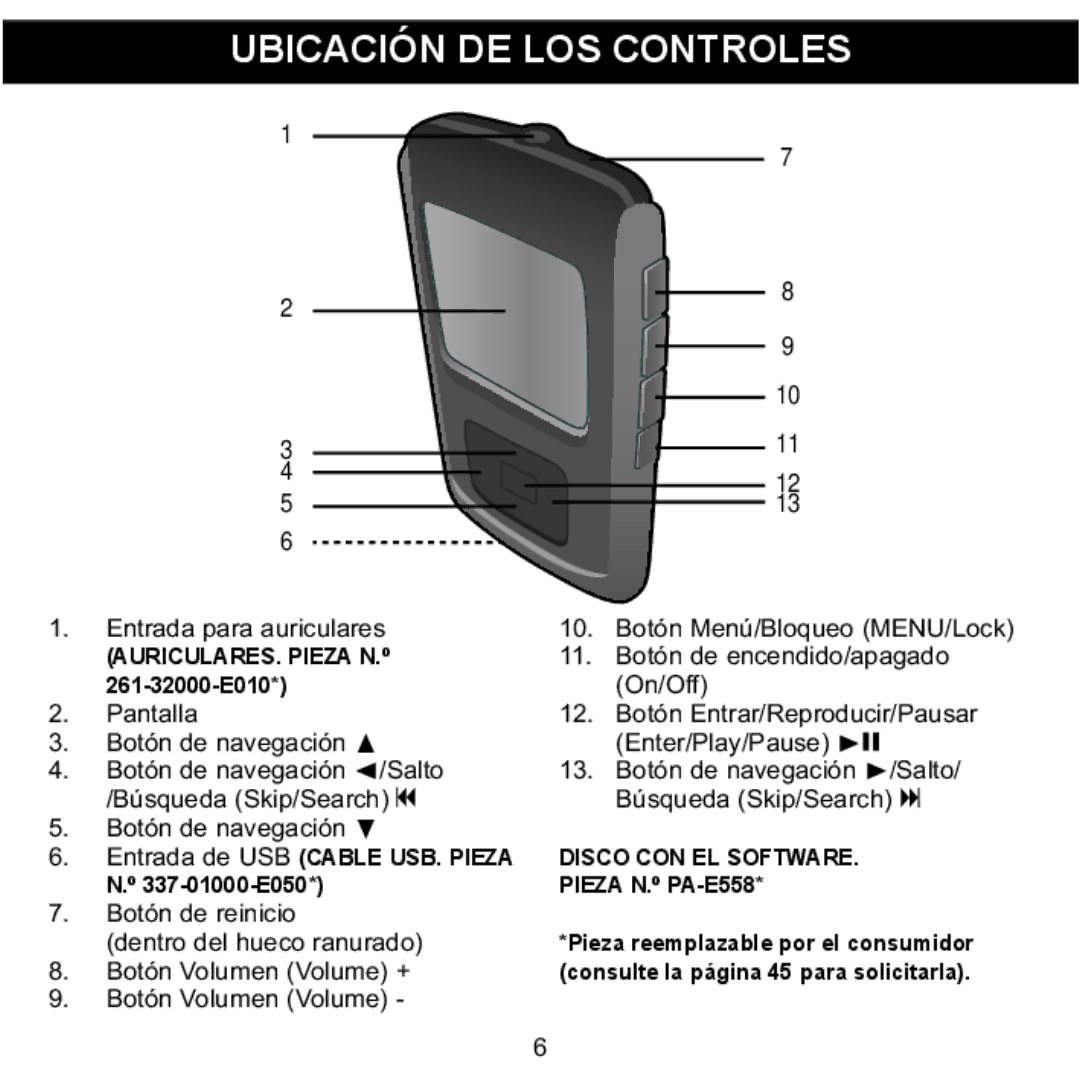 Memorex MMP8568-HIT, MMP8568-ACM, MMP8568-SPT manual Ubicación DE LOS Controles 