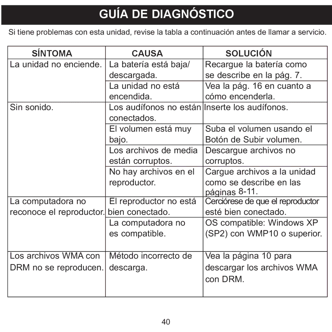 Memorex MMP8568-SPT, MMP8568-ACM, MMP8568-HIT manual Guía DE Diagnóstico, Síntoma Causa Solución 