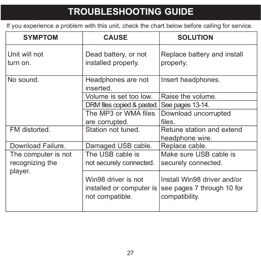 Memorex MMP8570 manual Troubleshooting Guide, Symptom Cause Solution 