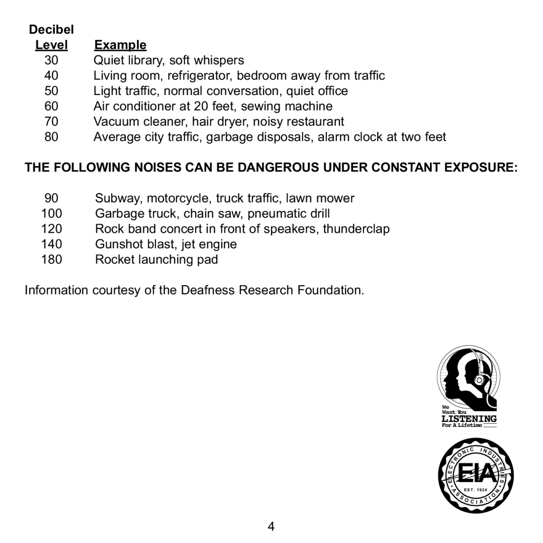 Memorex MMP8575 manual Following Noises can be Dangerous Under Constant Exposure 