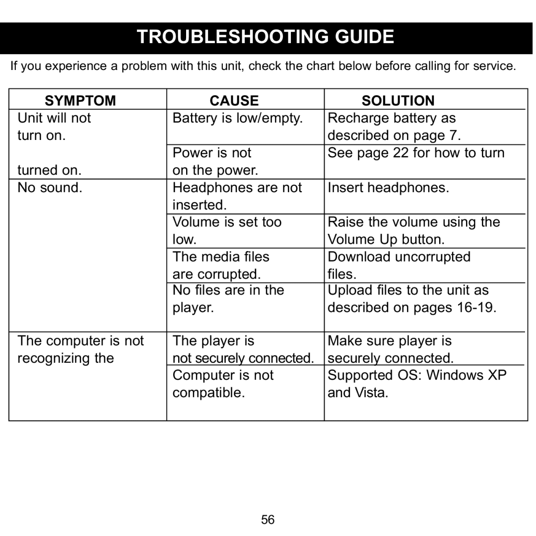 Memorex MMP8590-WHT, MMP8590-BLK, MMP8590-PNK manual Troubleshooting Guide, Symptom Cause Solution, Not securely connected 